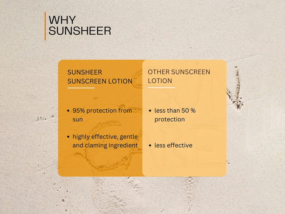 Biofaith Sunsheer Sunscreen Lotion SPF 50 PA+++