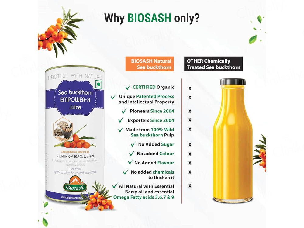 Biosash Sea Buckthorn Empower-X Juice