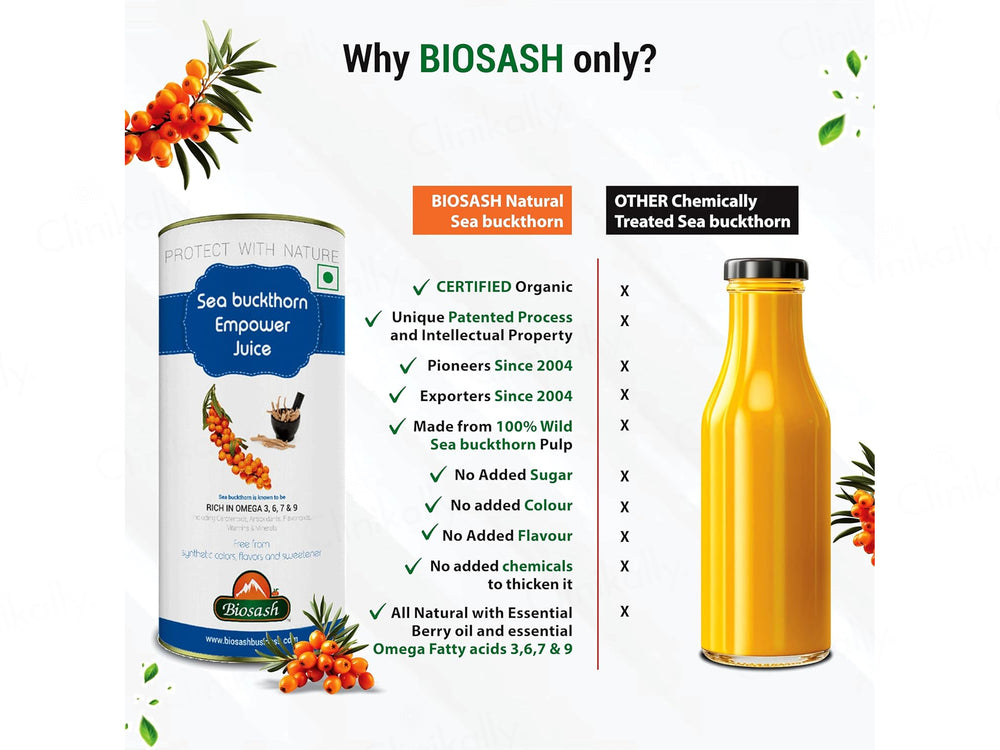 Biosash Sea Buckthorn Empower Juice