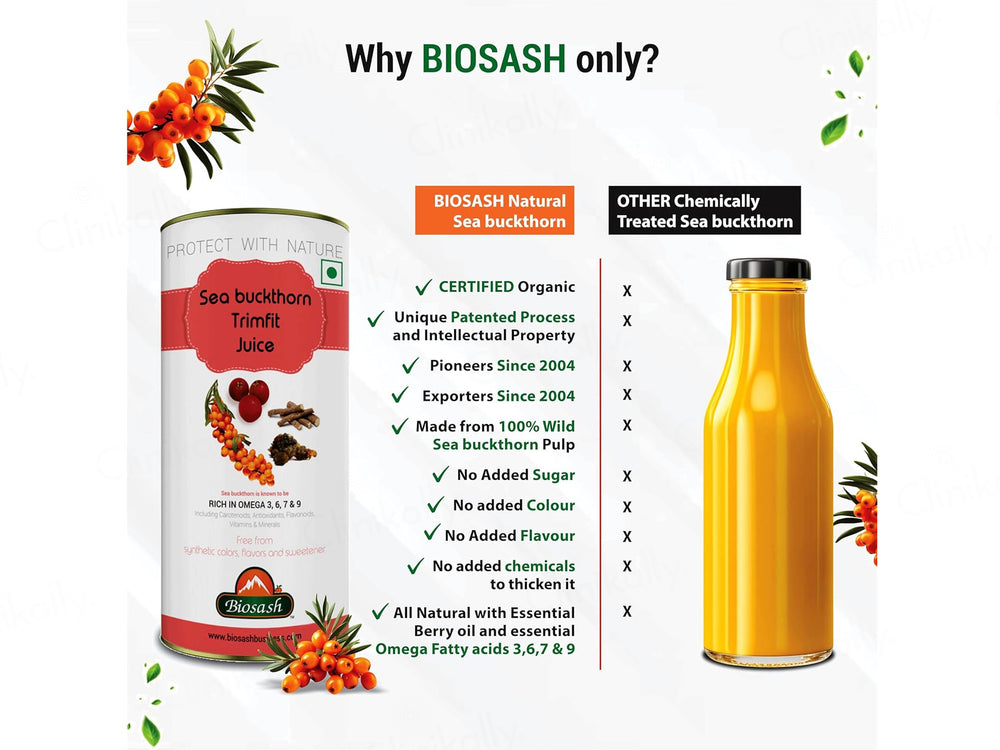 Biosash Sea Buckthorn Trimfit Juice