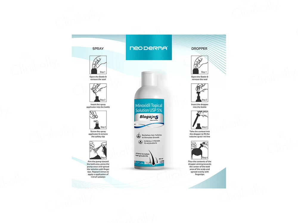 Blogain-5 Hair Growth Topical Solution