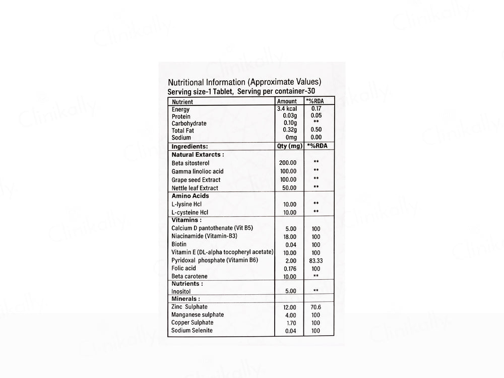 Blogain Plus Tablet