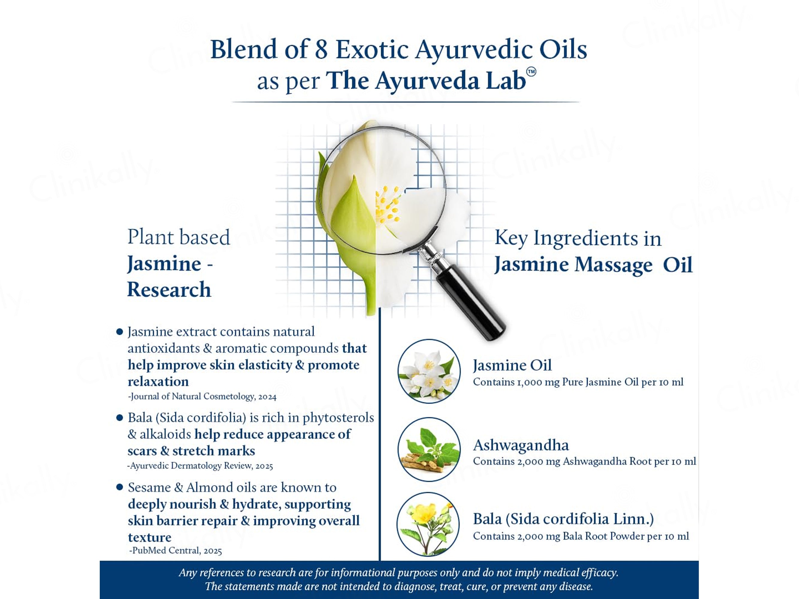 Blue Nectar Balalakshadi Jasmine Bath & Body Massage Oil