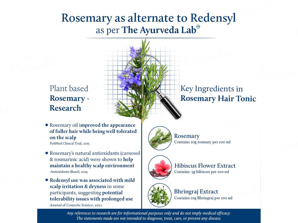 Blue Nectar Briganantadi Rosemary Hair Growth Tonic