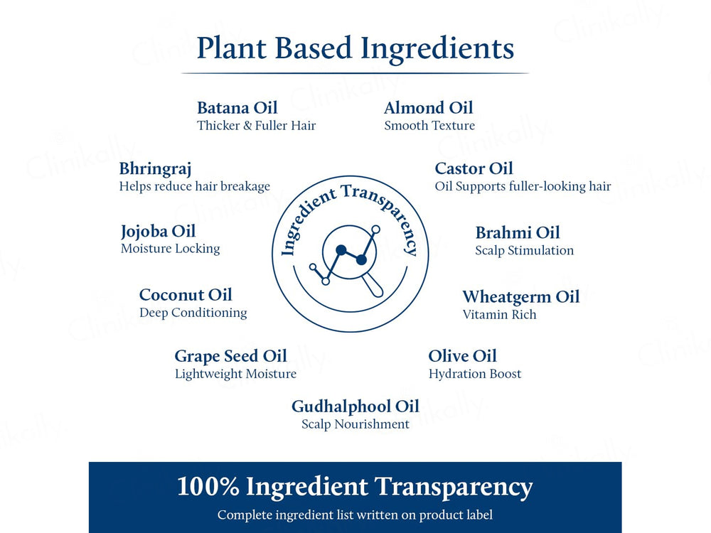 Blue Nectar Honduras Batana & Almond Hair Oil
