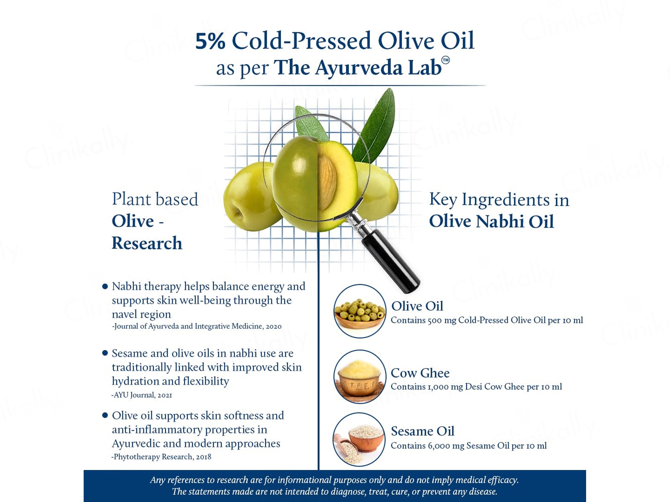 Blue Nectar Niraa Nabhi Oil With Ghee & Olive Oil