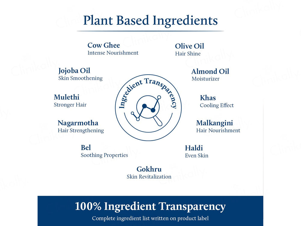 Blue Nectar Niraa Nabhi Oil With Ghee & Olive Oil