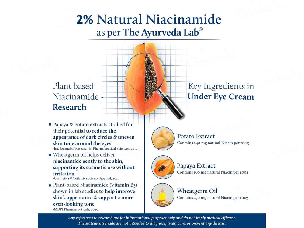 Blue Nectar Shubhr Papaya & Potato Starch Under Eye Cream