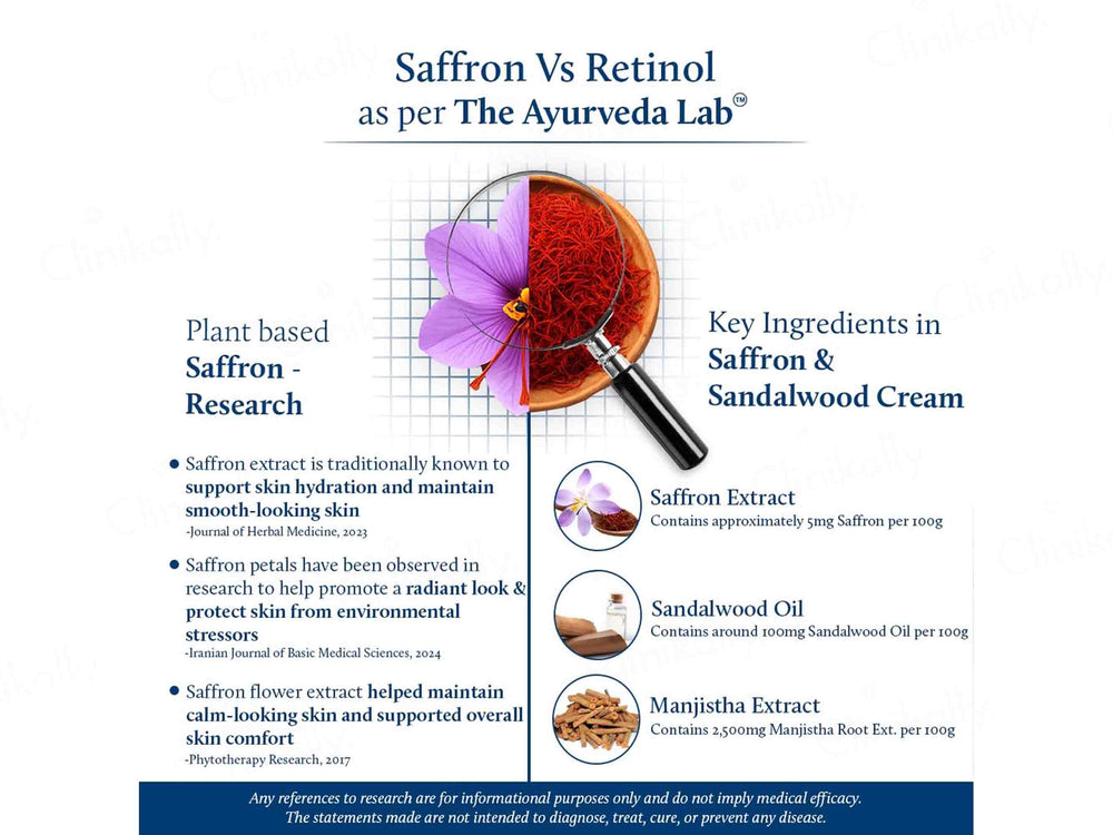 Blue Nectar Shubhr Saffron & Sandalwood Face Cream For Women