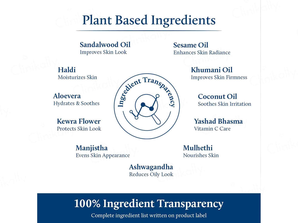 Blue Nectar Shubhr Sandalwood Face Cream For Women