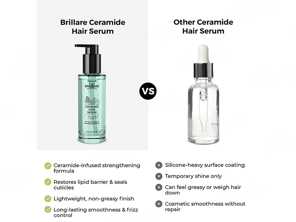 Brillare Ceramide Hair Serum