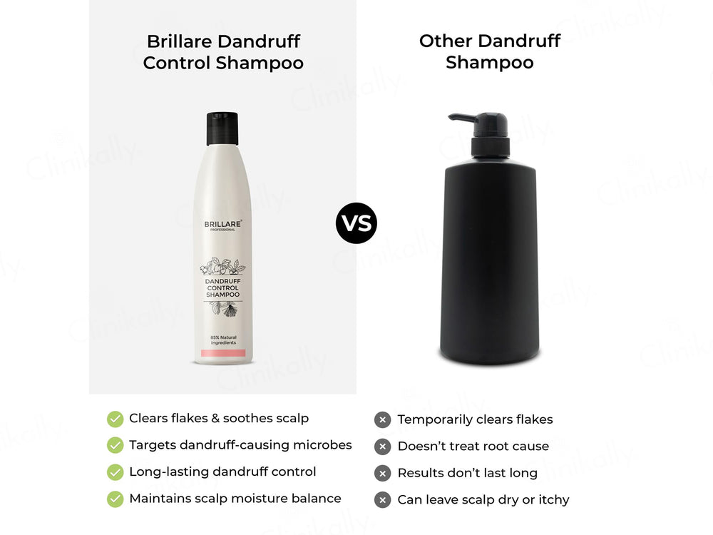 Brillare Dandruff Control Shampoo