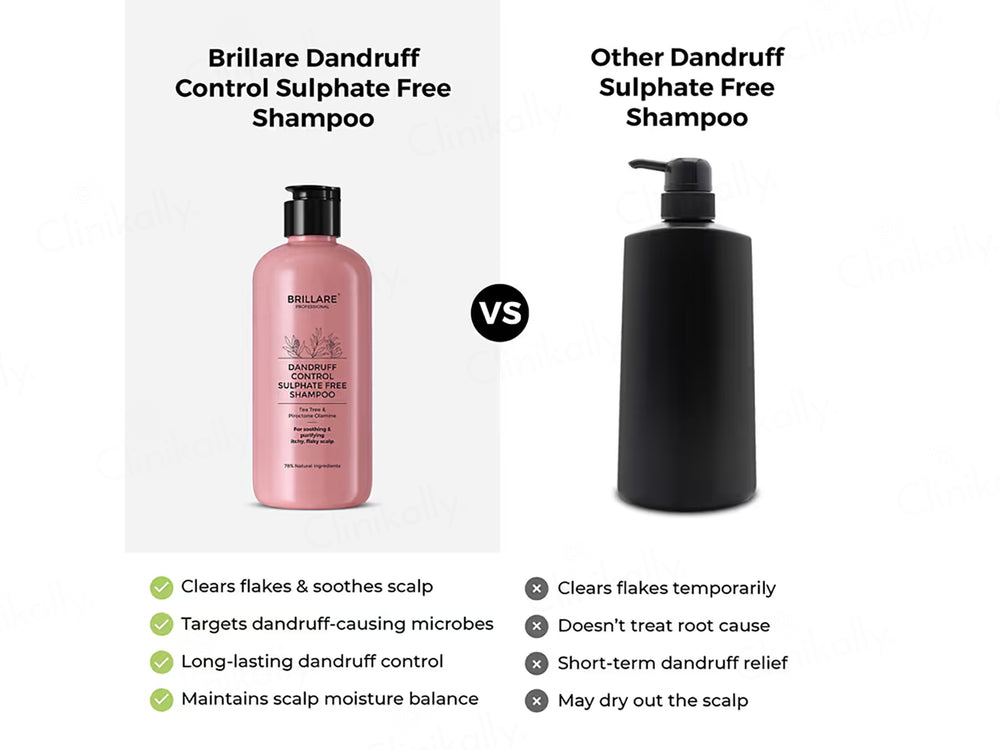 Brillare Dandruff Control Sulphate Free Shampoo