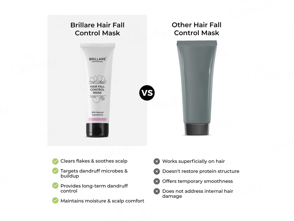 Brillare Hair Fall Control Mask