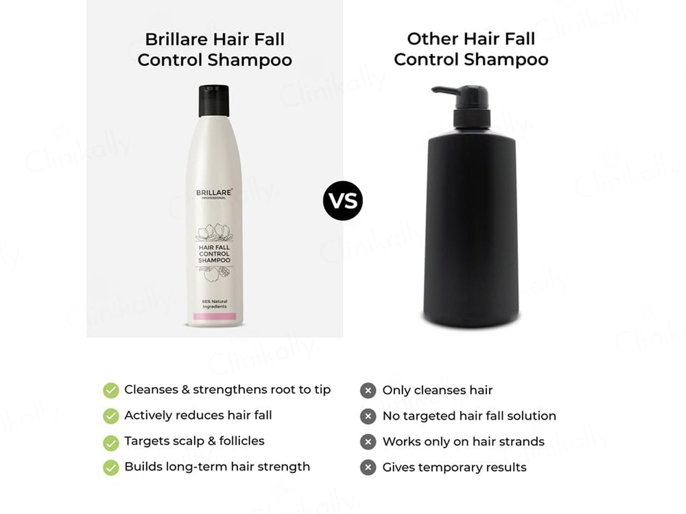 Brillare Hair Fall Control Shampoo