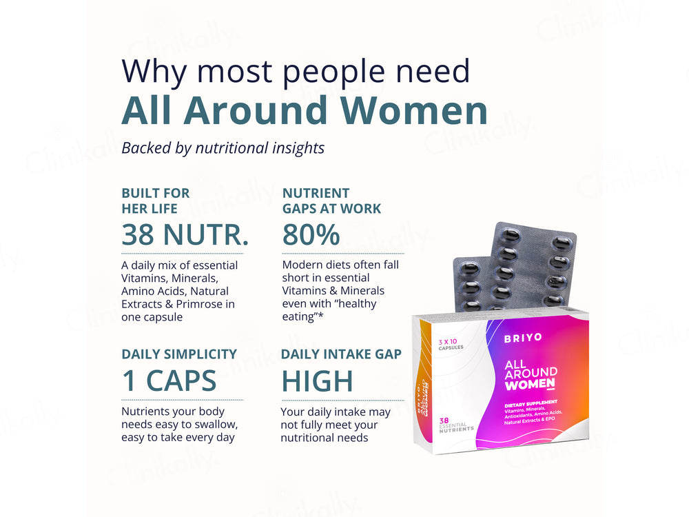 Briyo All Around Women Dietary Supplement Capsule