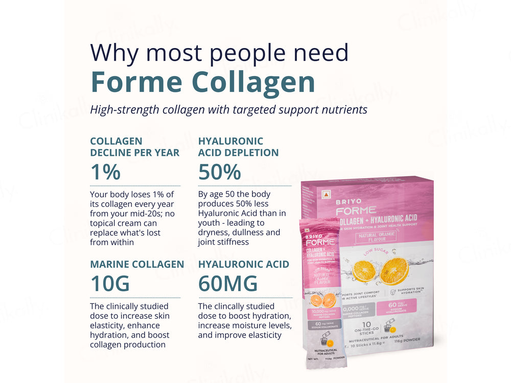 Briyo Forme Collagen + Hyaluronic Acid Skin Hydration Nutraceutical Powder - Natural Orange Flavour