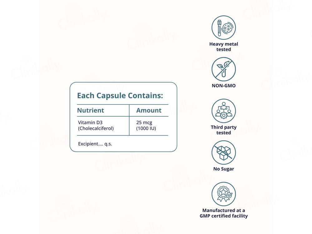 Briyo Vitamin D3 1000 IU Capsule