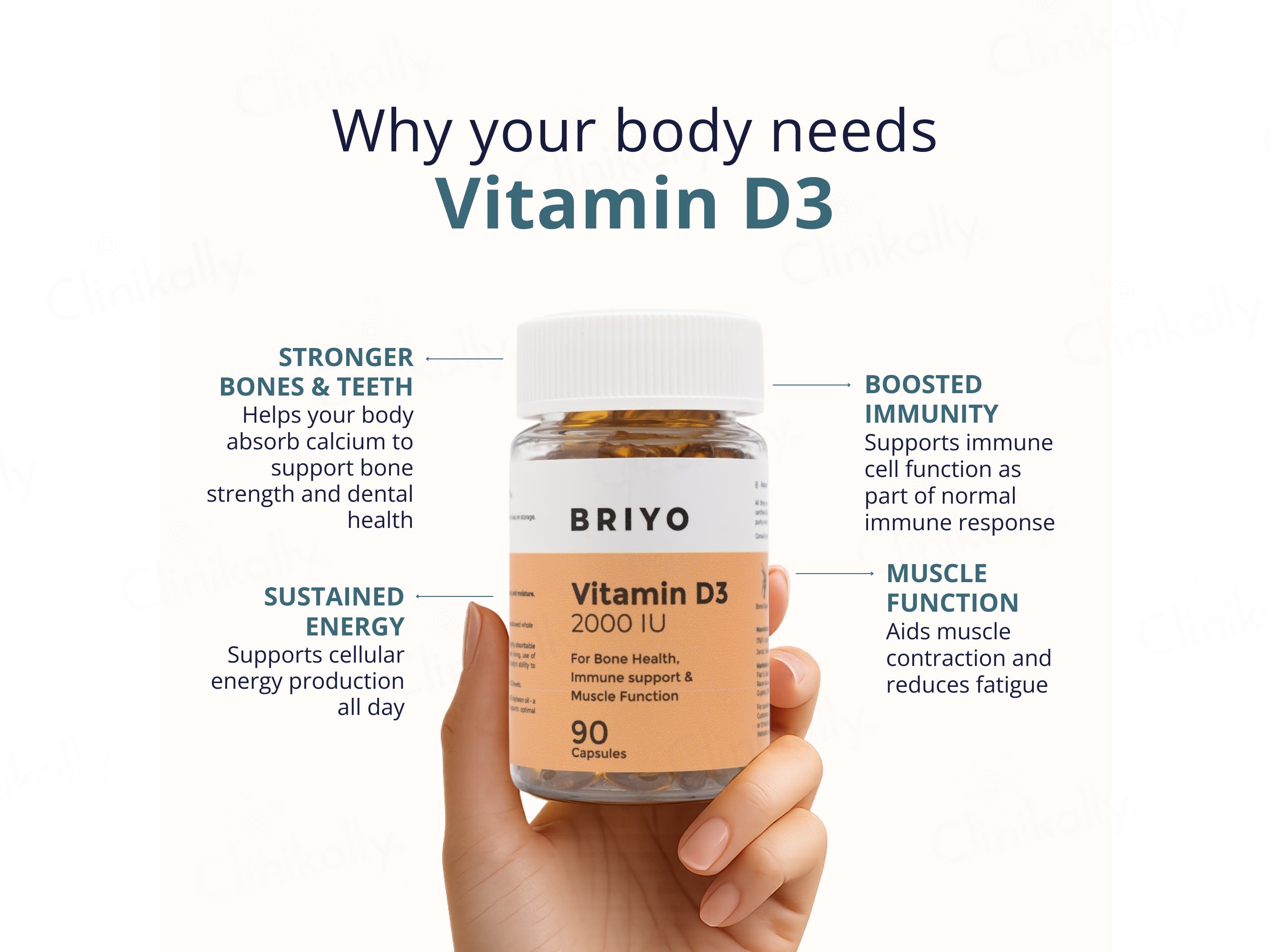 Briyo Vitamin D3 2000 IU Capsule
