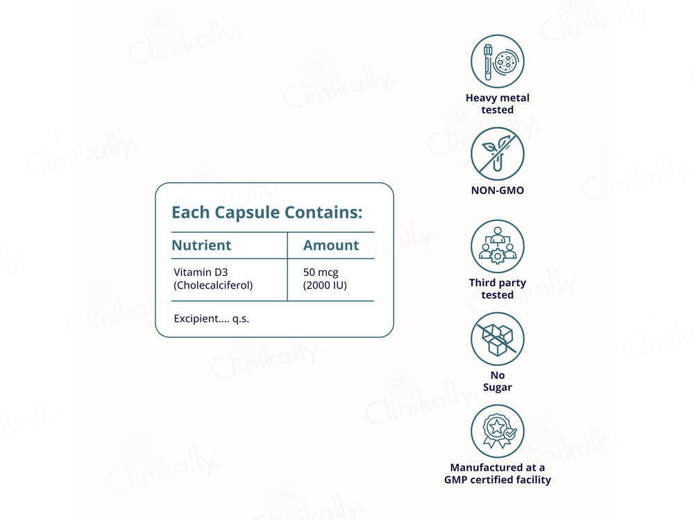 Briyo Vitamin D3 2000 IU Capsule