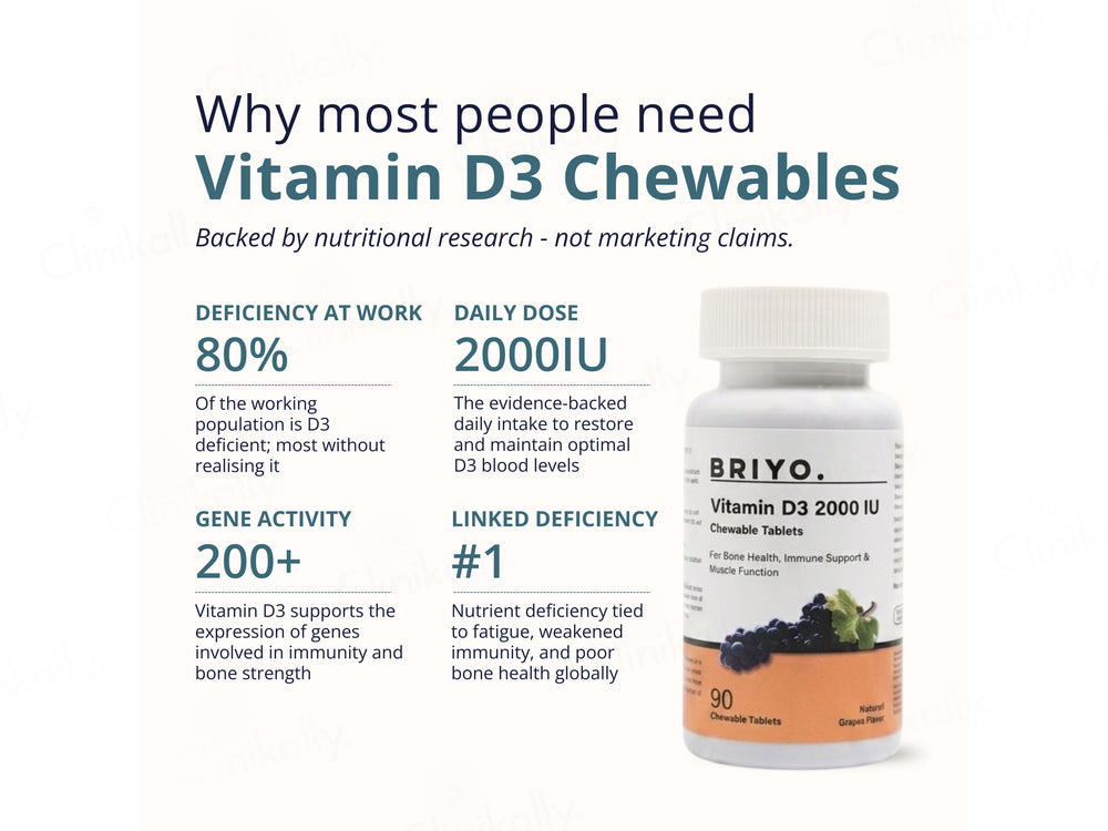 Briyo Vitamin D3 2000 IU Chewable Tablet - Natural Grape Flavour