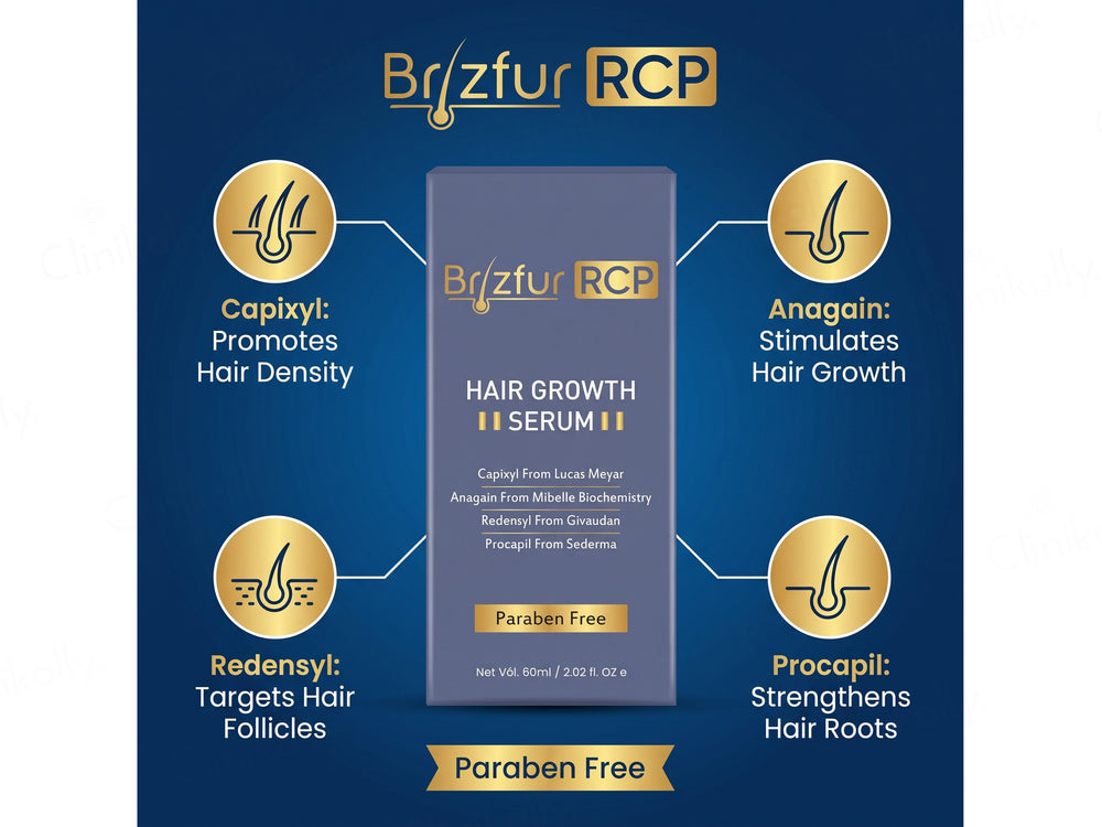 Brizfur RCP Hair Growth Serum