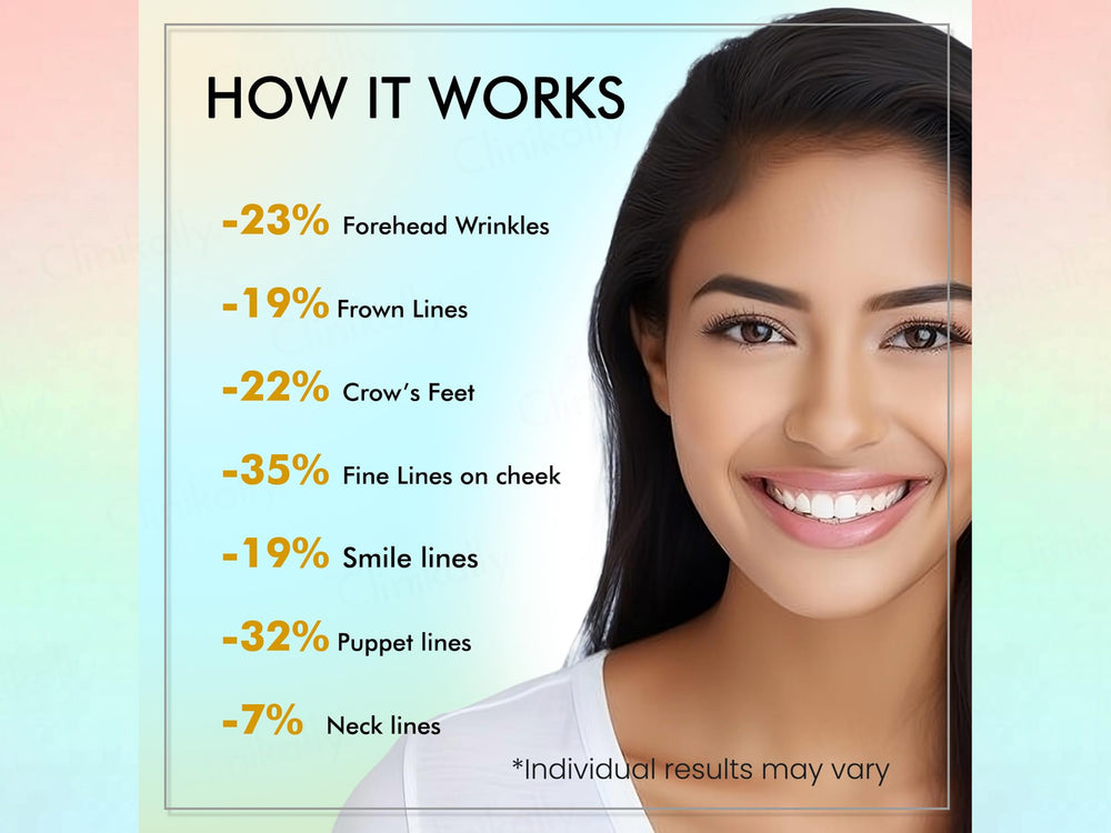 By Naked Fact Argireline + Squalene Anti Aging Serum