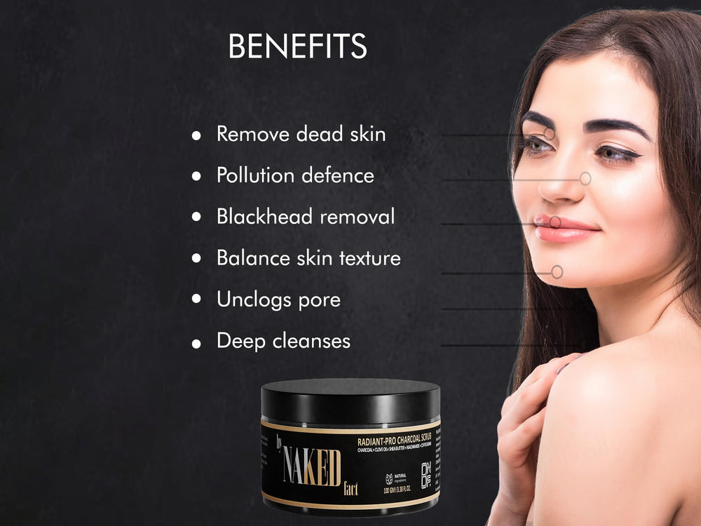 By Naked Fact Radiant-Pro Charcoal Scrub