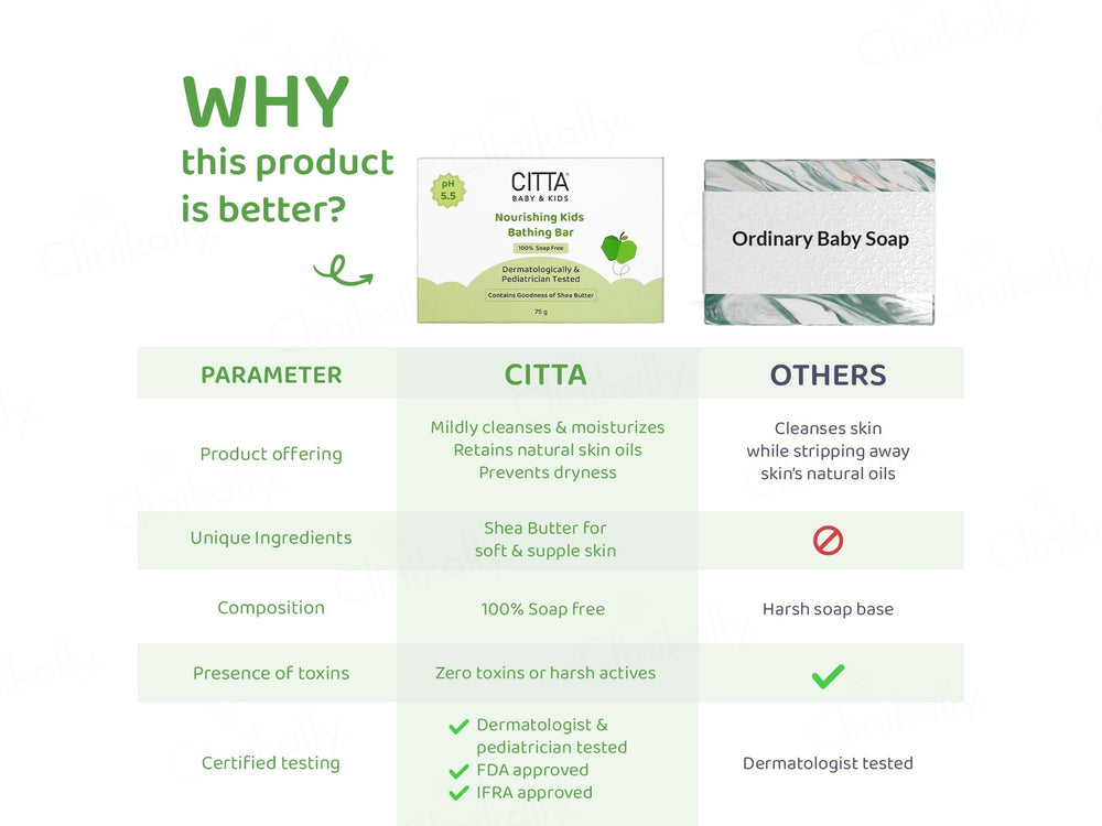 CITTA Baby & Kids Nourishing Bathing Bar