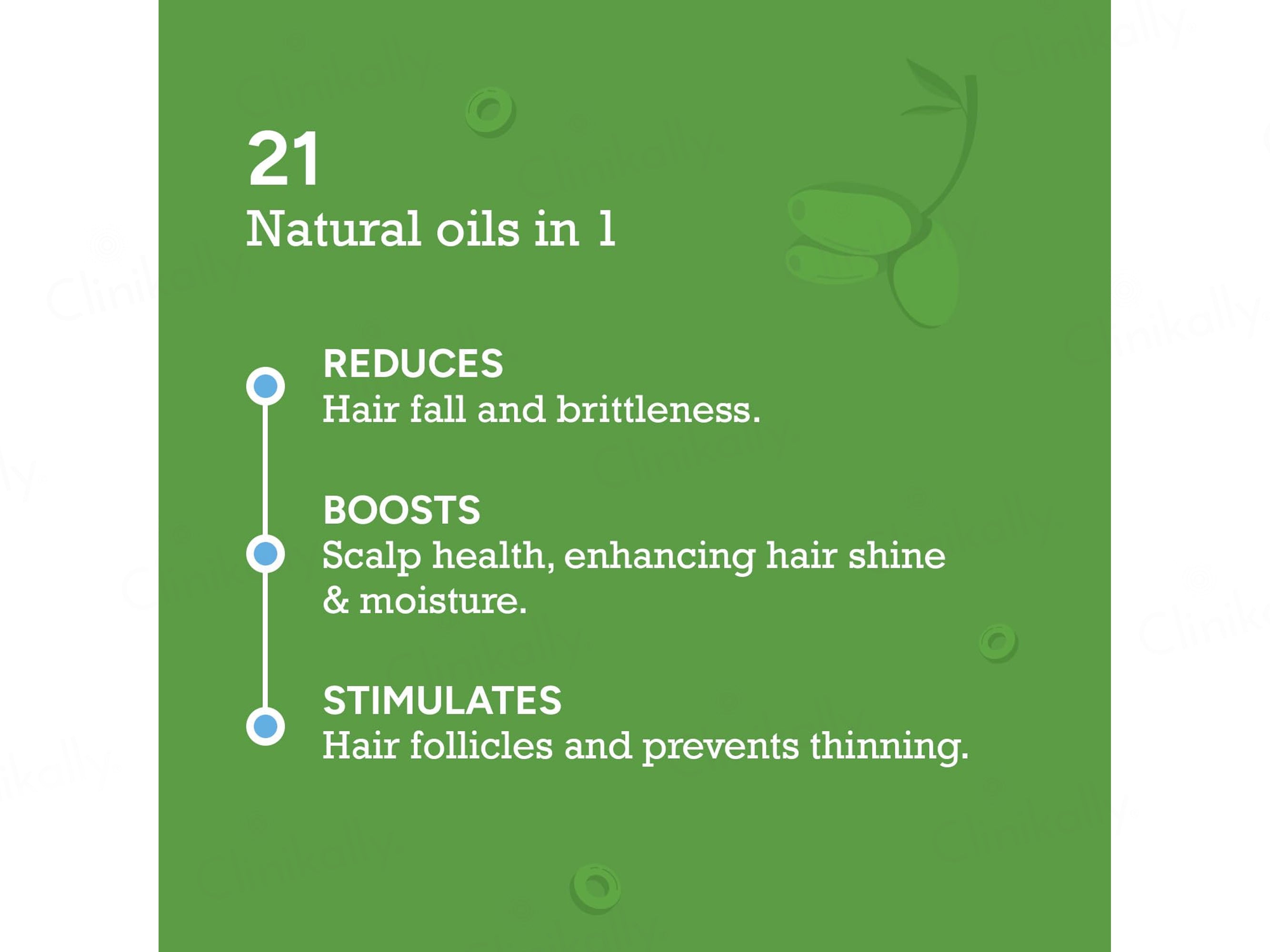 CITTA Supercharged Hair Oil