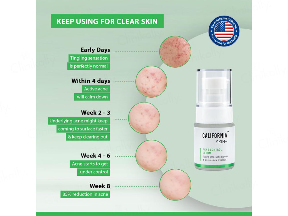 California Skin+ Acne Control Serum