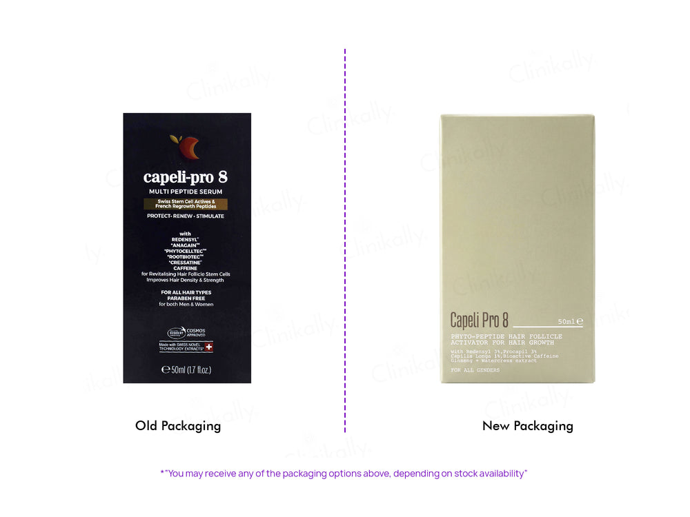 Capeli Pro 8 Phyto-Peptide Hair Follicle Activator Serum