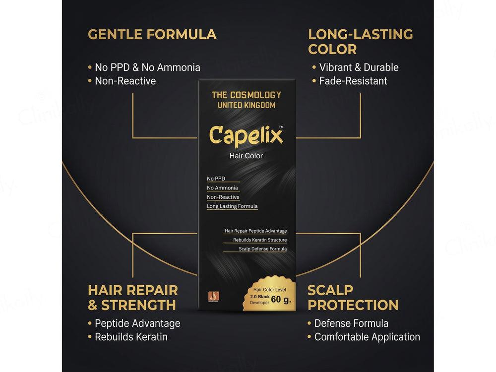 Capelix Hair Colour Kit - 2.0 Black