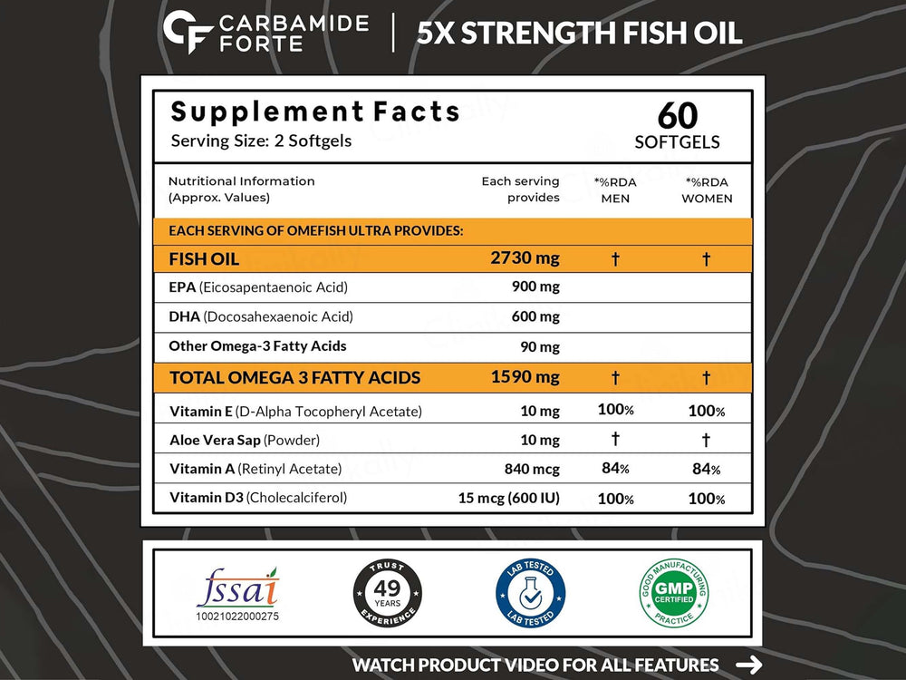 Carbamide Forte 5x Strength Omega-3 Fish Oil Nutraceutical Softgel Capsule