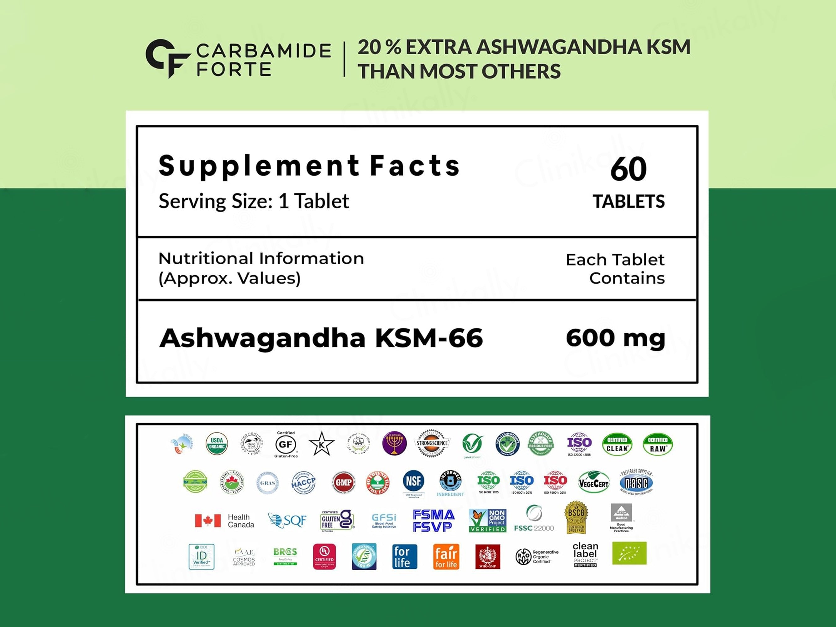 Carbamide Forte Ashwagandha 600mg KSM-66 Health Supplement Tablet