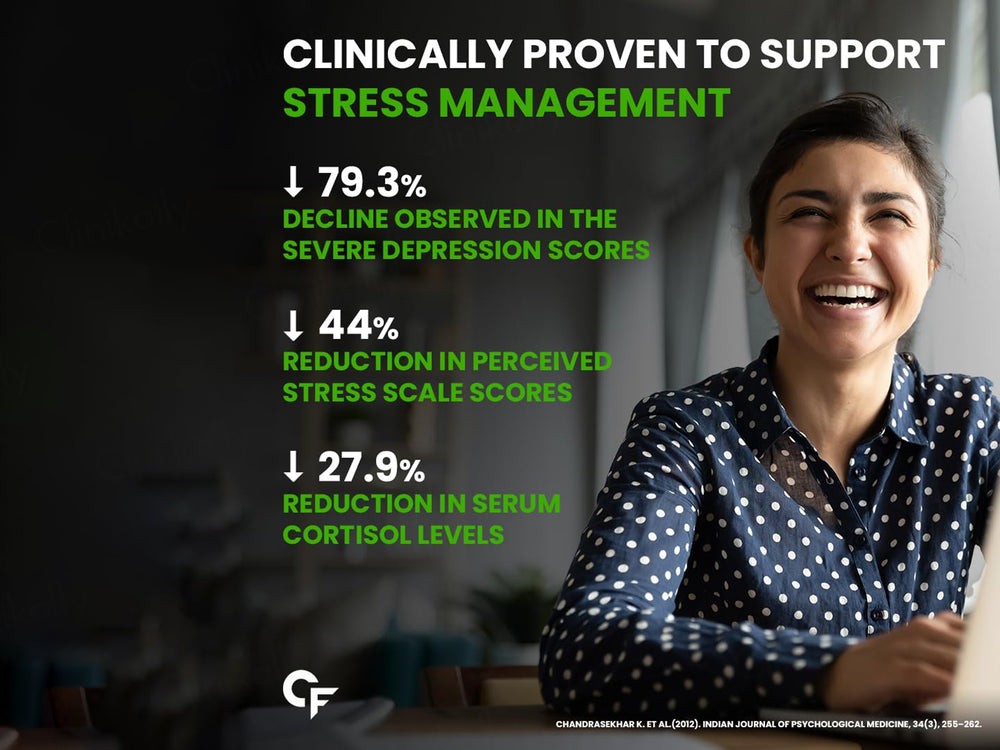 Carbamide Forte Ashwagandha 600mg KSM-66 Health Supplement Tablet