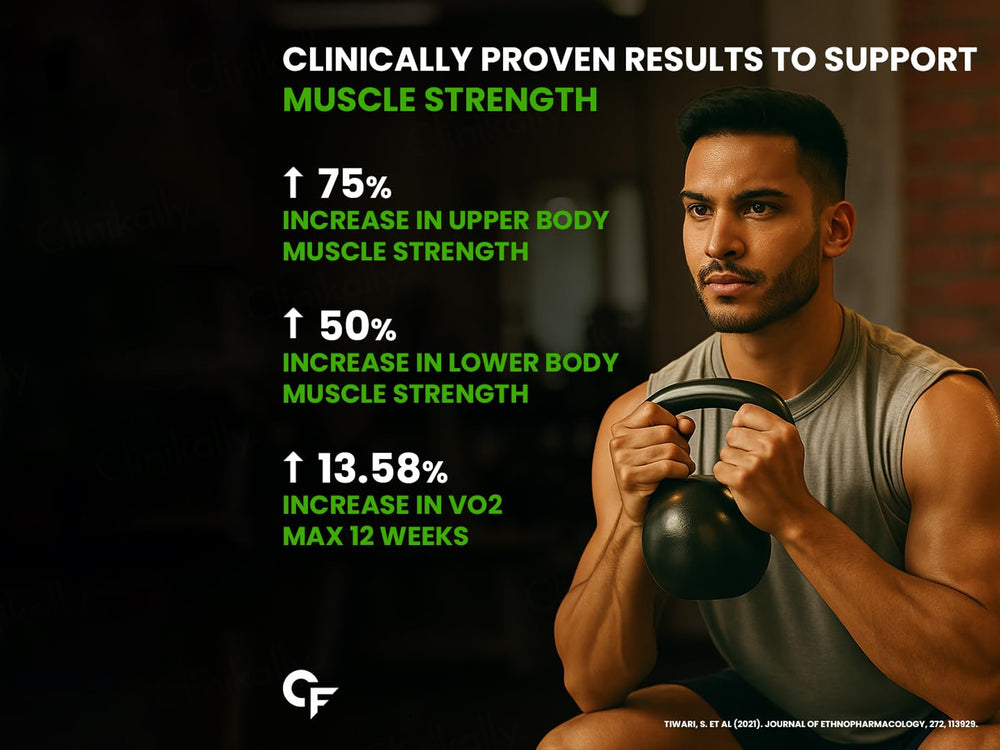 Carbamide Forte Ashwagandha 600mg KSM-66 Health Supplement Tablet