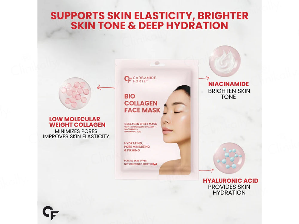 Carbamide Forte Bio Collagen Face Sheet Mask
