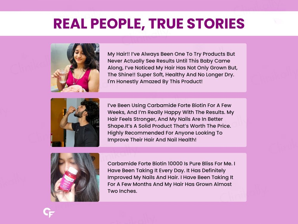 Carbamide Forte Biotin 10000mcg Tablet