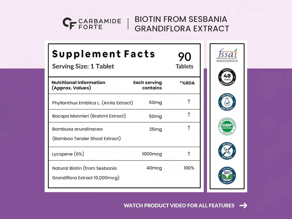 Carbamide Forte Biotin With Amla, Brahmi & Bamboo Extract Nutraceutical Tablet