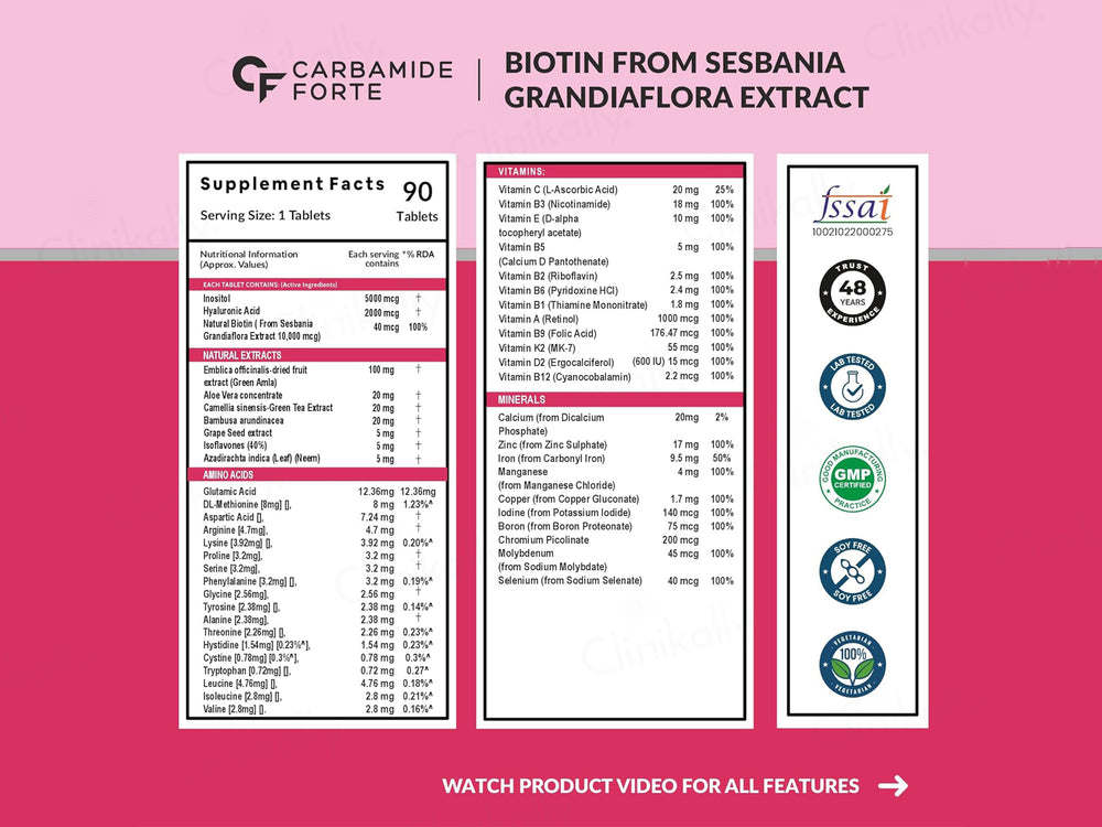 Carbamide Forte Biotin+ with 50 Multivitamin+ Tablet
