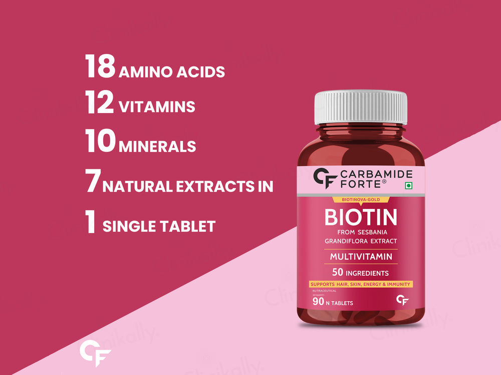 Carbamide Forte Biotin+ with 50 Multivitamin+ Tablet