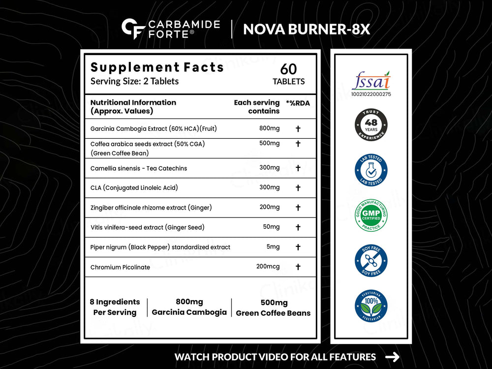 Carbamide Forte Burner 8X Ripped Pro Burner Tablet