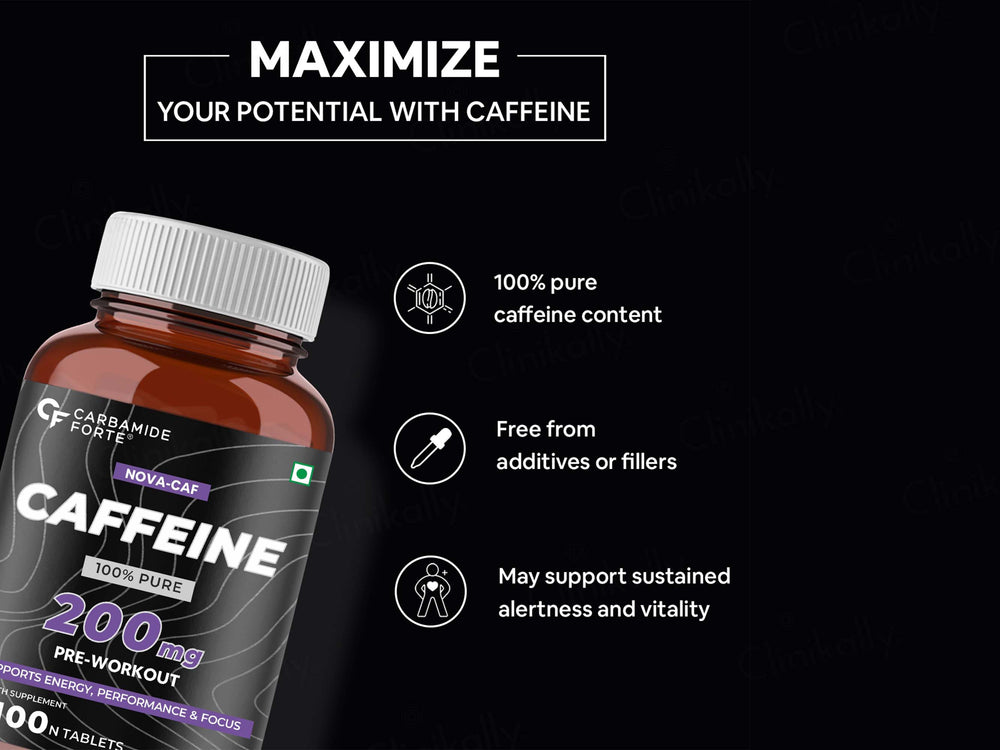 Carbamide Forte Caffeine 200mg Tablet