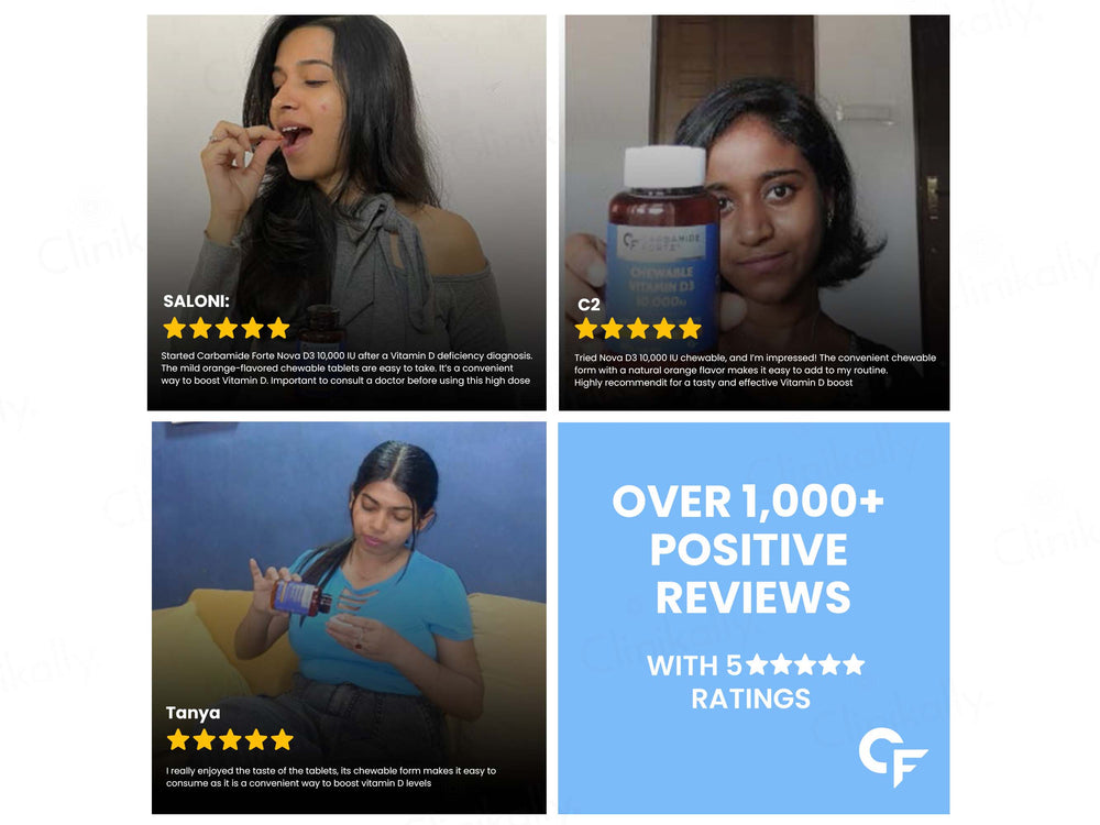 Carbamide Forte Chewable Vitamin D3 10000 IU Tablet