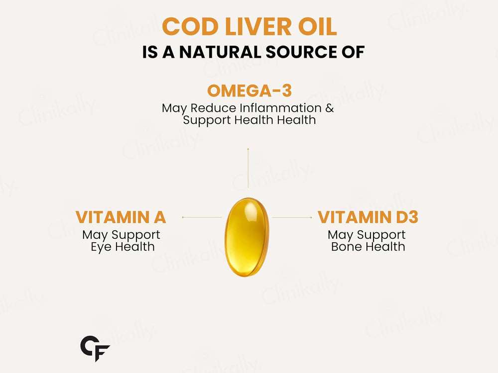 Carbamide Forte Cod Liver Oil With Vitamin A + D3 Softgel Capsule - Lemon Flavour