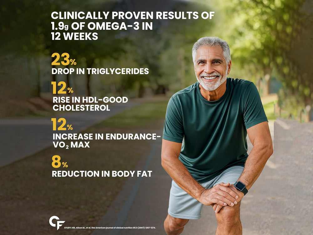 Carbamide Forte Cod Liver Oil With Vitamin A + D3 Softgel Capsule - Lemon Flavour