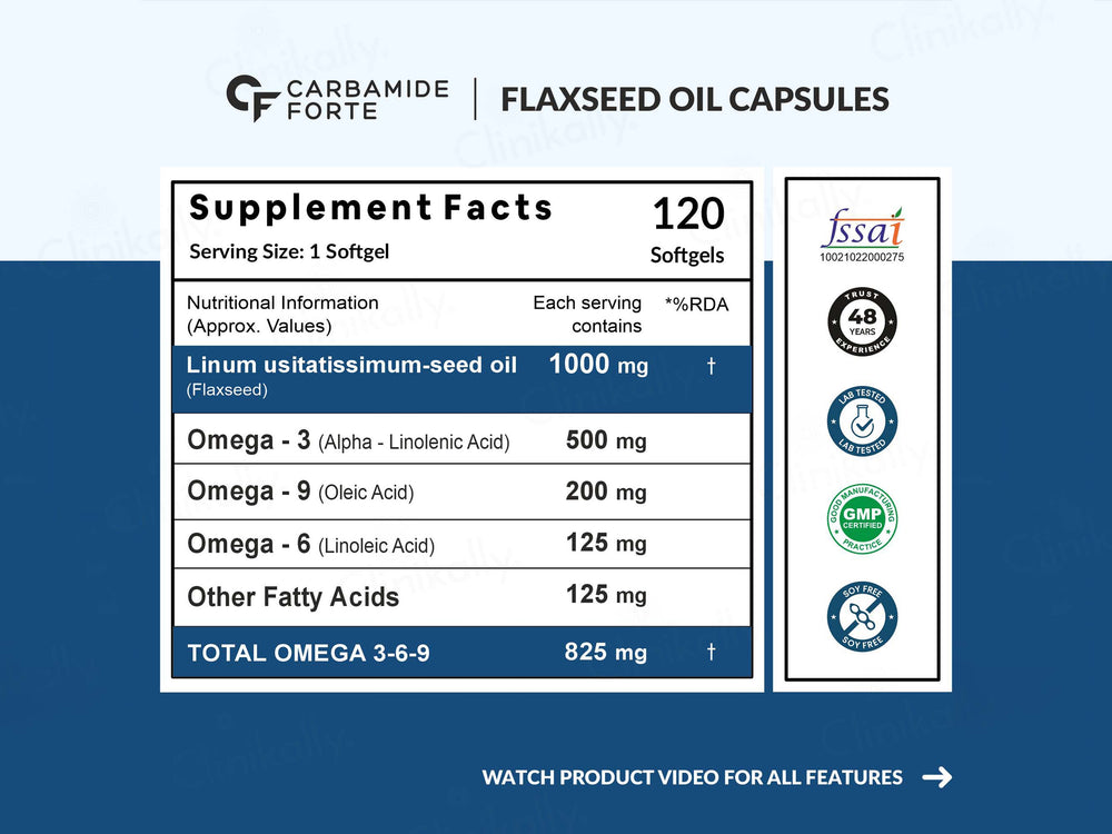 Carbamide Forte Cold Pressed Flaxseed Oil 1000mg Capsule