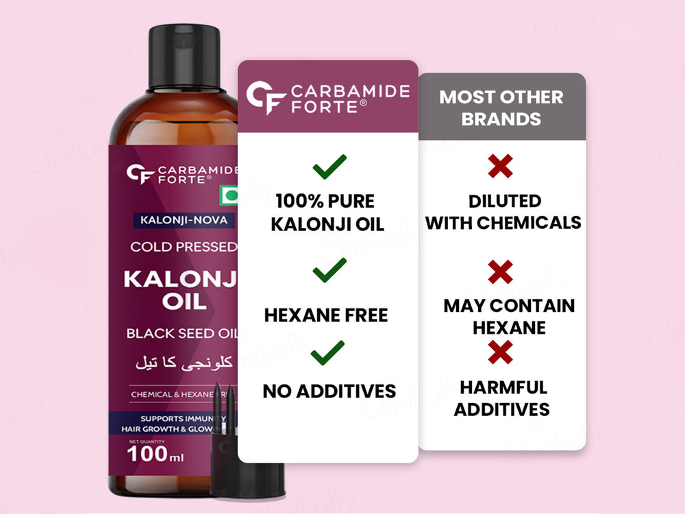 Carbamide Forte Cold Pressed Kalonji Oil For Hair Growth & Skin