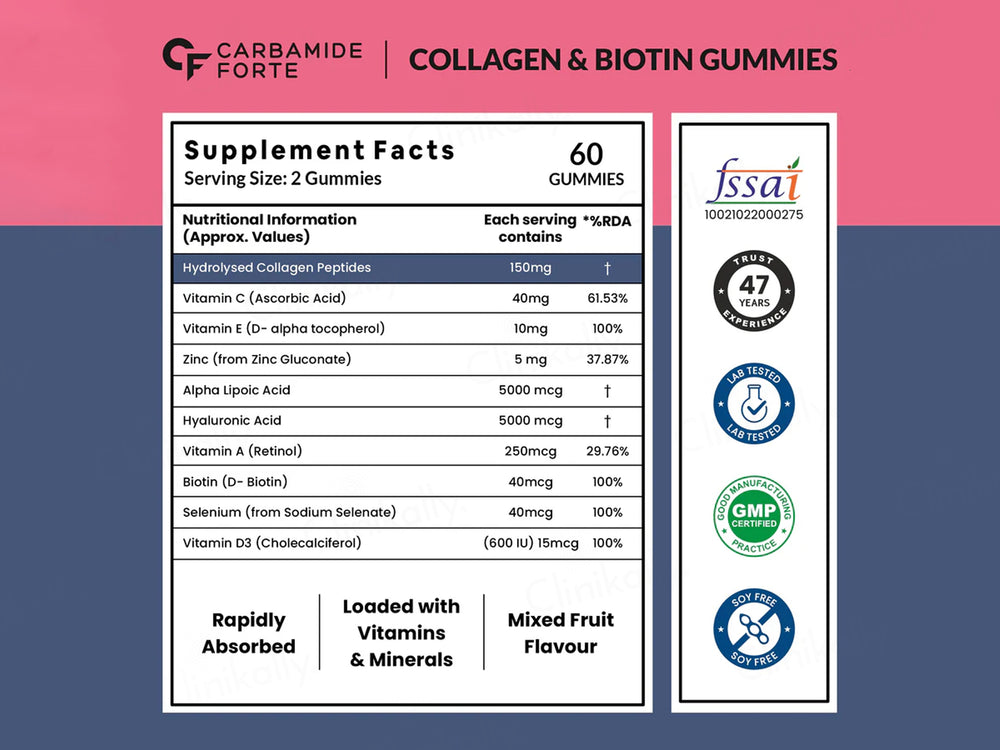 Carbamide Forte Collagen & Biotin Nutraceutical Gummies - Mixed Fruit Flavour